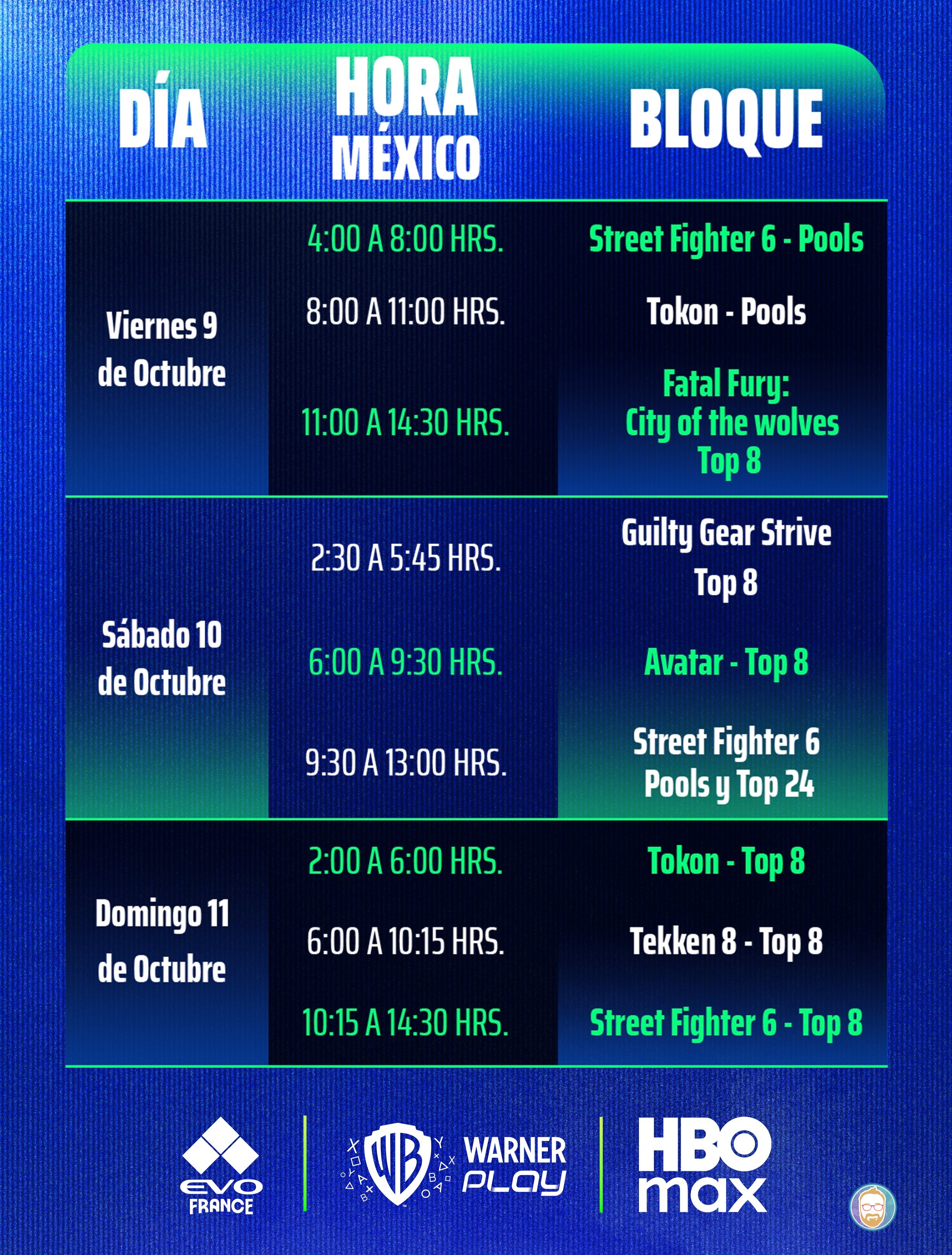 Evo Francia 2026: Horarios y dónde ver la transmisión en vivo por Warner Play Latino y HBO Max